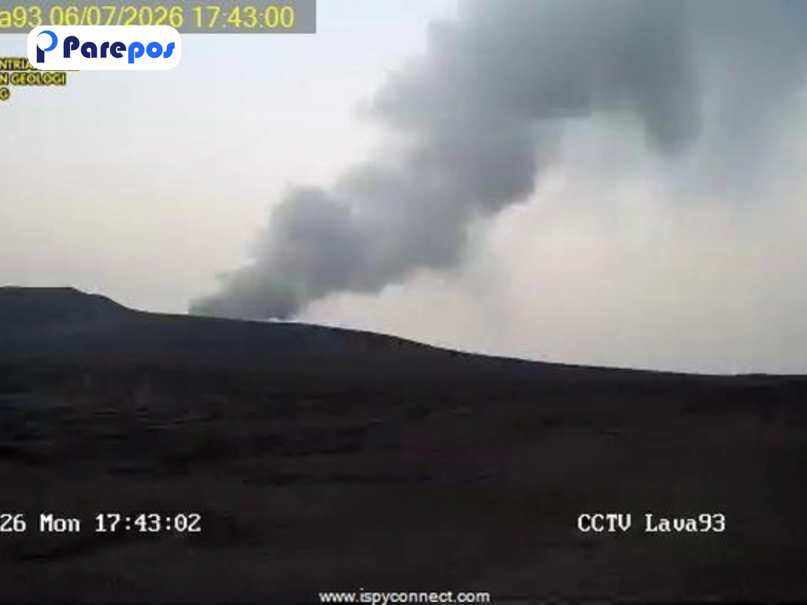 Gunung Anak Krakatau Erupsi